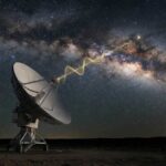 La señal captada en el espacio que sigue generando preguntas Representación de la Señal Wow espacial llegando a un radiotelescopio terrestre.